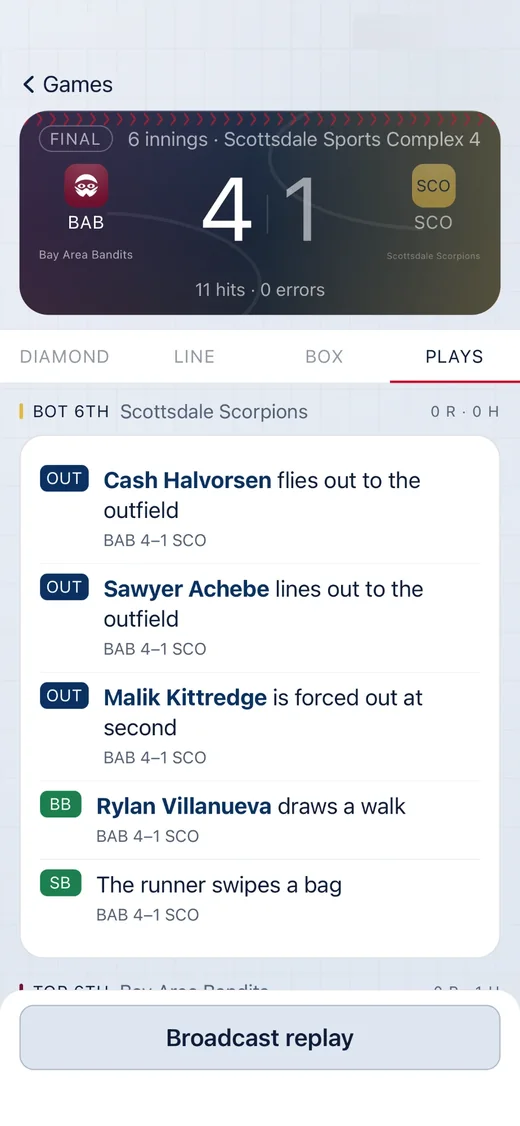 Plays view listing every play by half-inning with color-coded results.